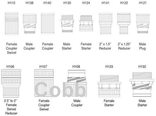 (image for) Nylon Cuff Lynx All Products Photo